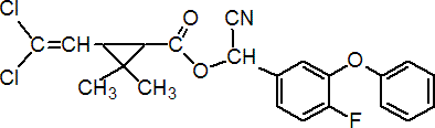 Cyfluthrin