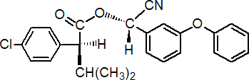 esfenvalerate