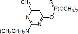 pirimiphos-methyl